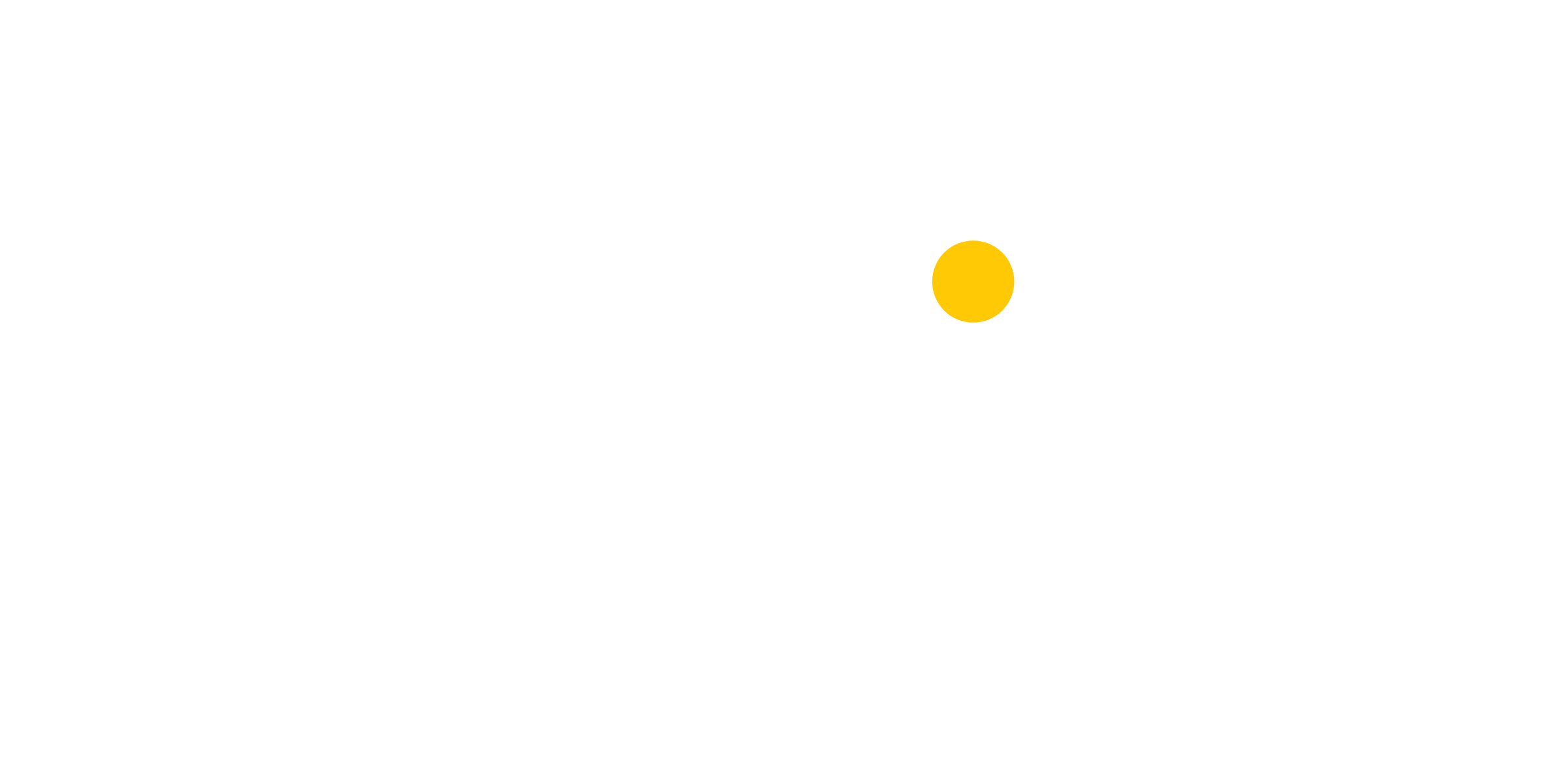 bwin брэндийн дүрс