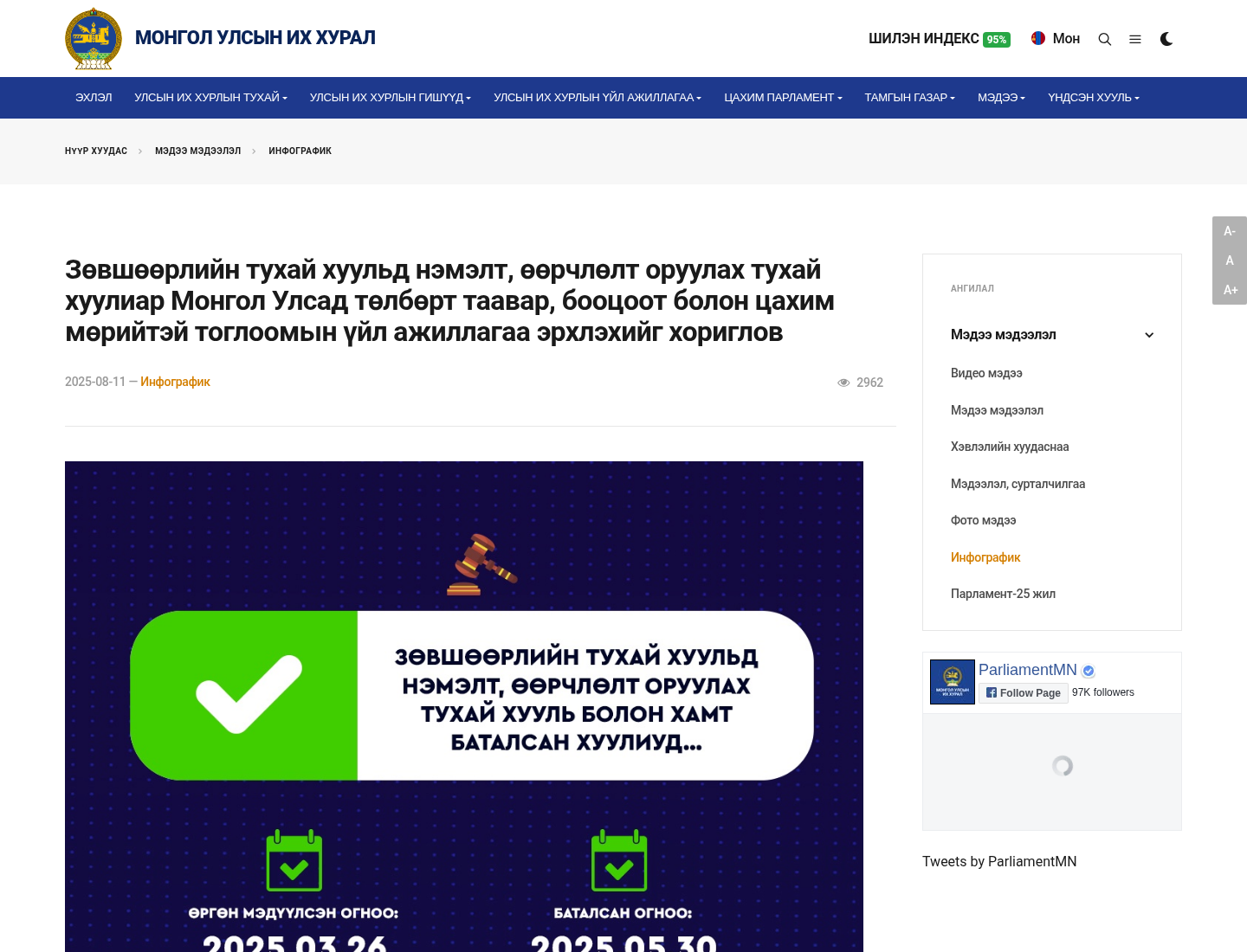 Монголын эрх зүйн талаарх шалгалтад ашигласан баримтын дүрслэл